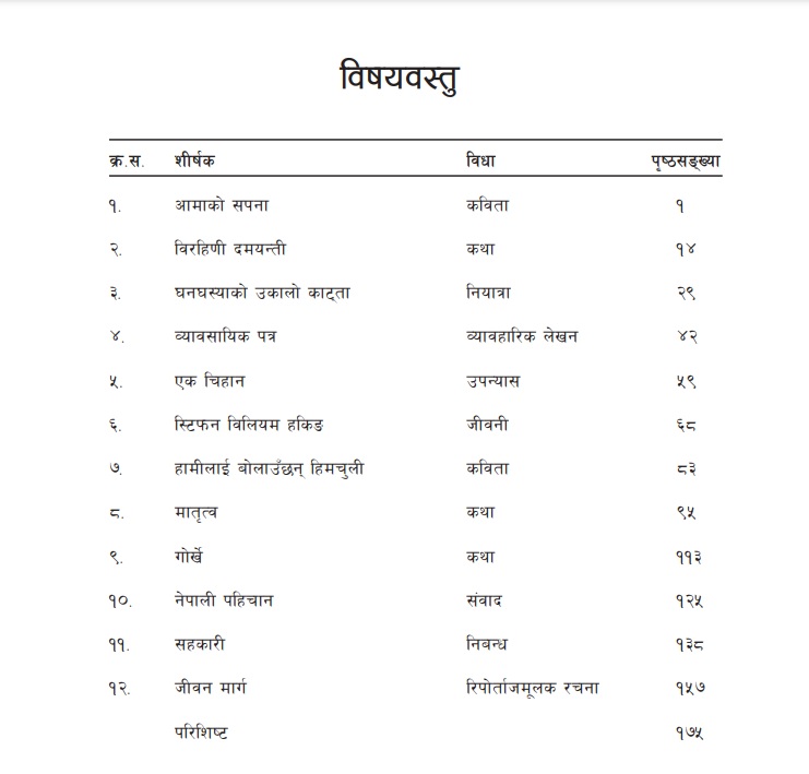 Class 12 Nepali Book Contents