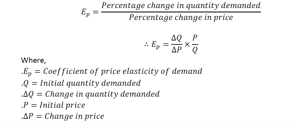 Class 12 Economics Full Notes Unit 1: Economics And its Measurement ...