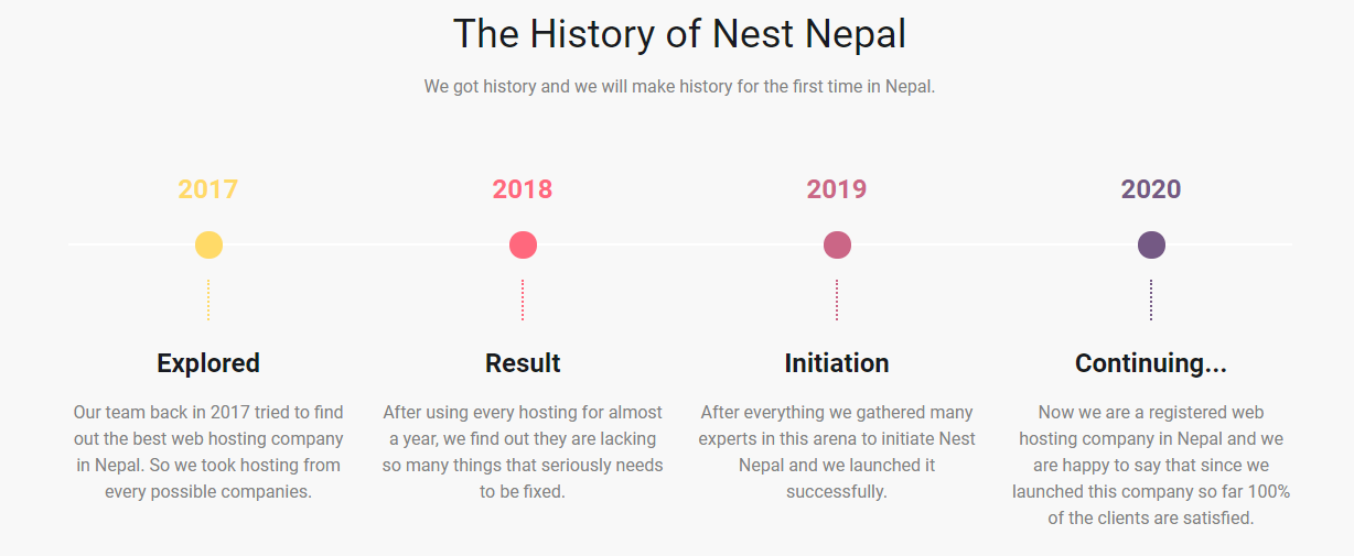 about nest nepal
