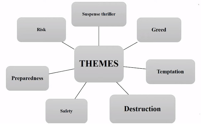 the treasure in the forest theme